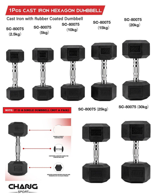 Cast Iron Hex Dumbbell – Rubber-Coated Single Dumbbell "SC-80075"